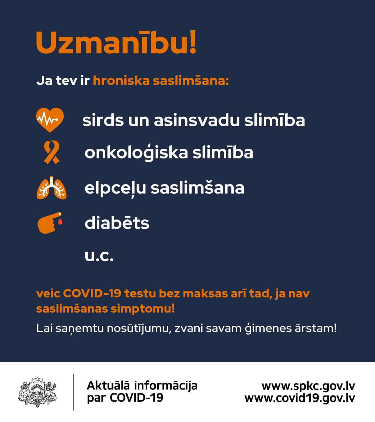 infografika