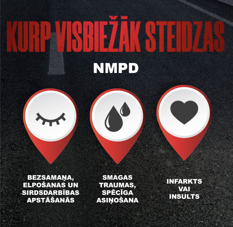 kurp visbiežāk steidzas NMPD