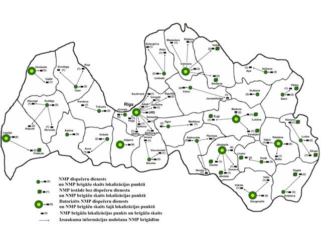 Pirmsslimnīcas NMP sniedzēji līdz 2009.gadam