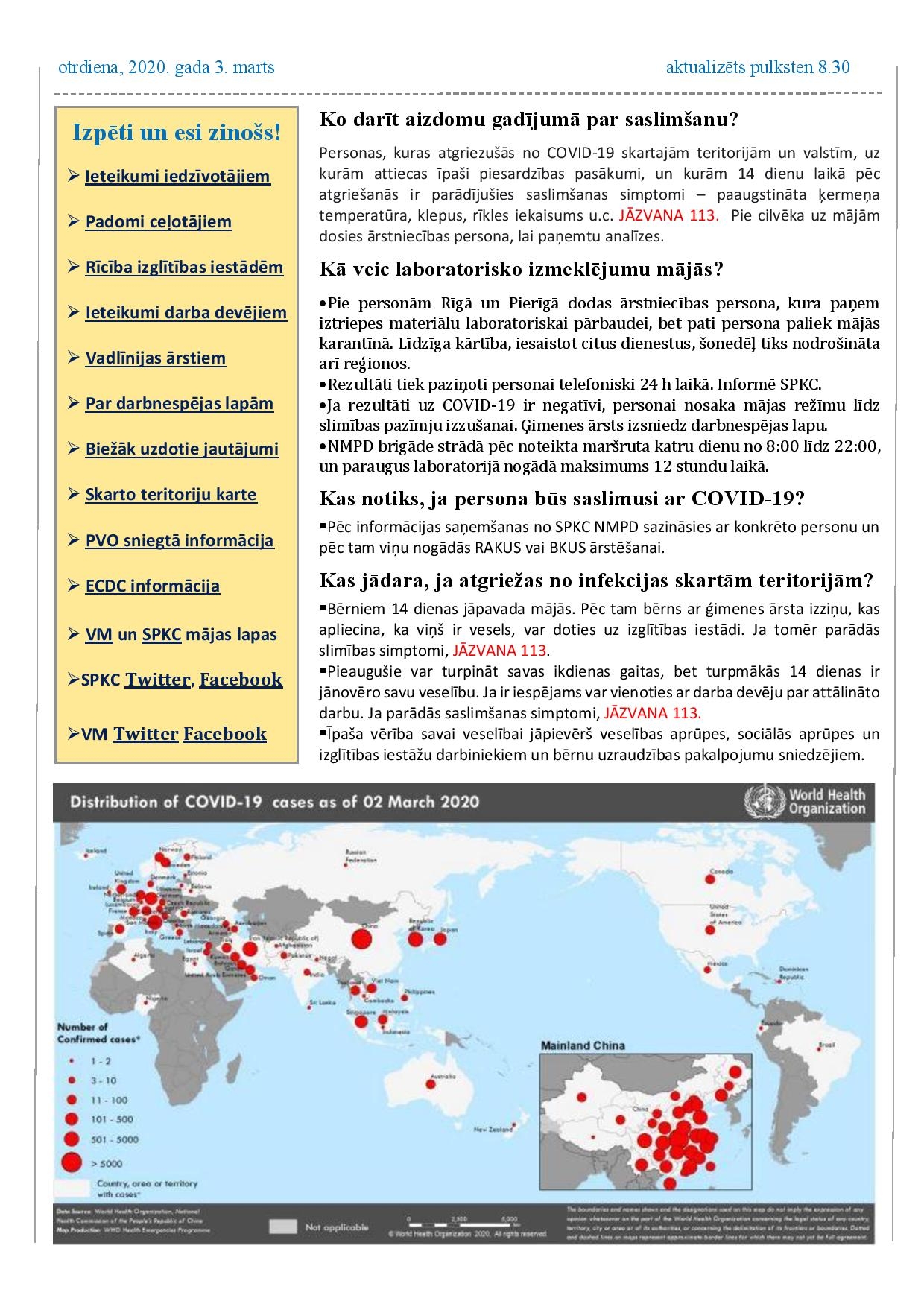 infografika