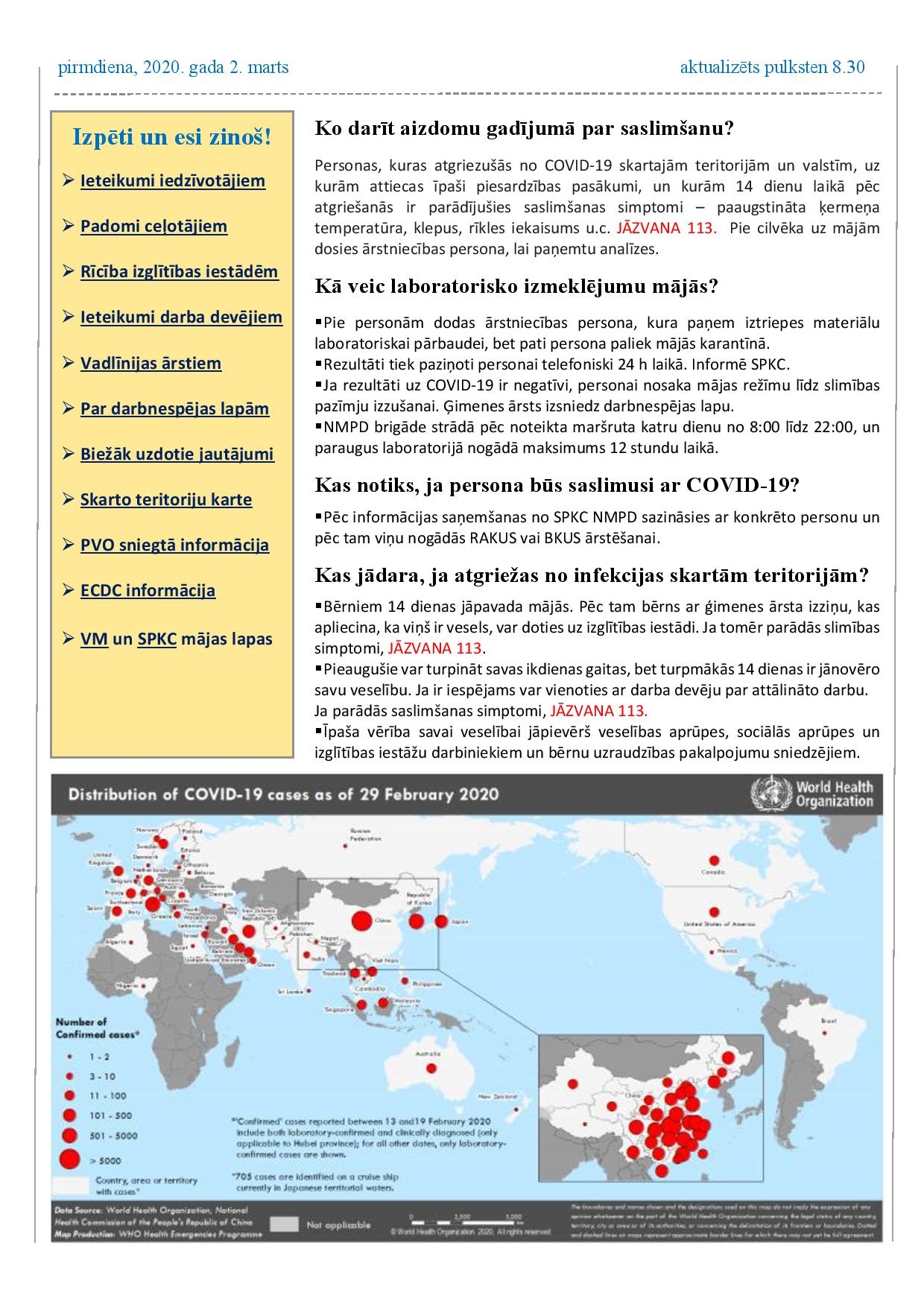 infografika